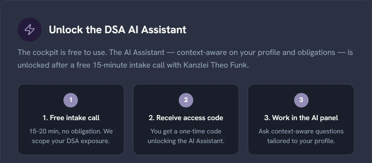 The suite AI assistant modal head, dark theme: locked opt-in gate — three steps (free intake call, access code, AI panel) before any request leaves the browser