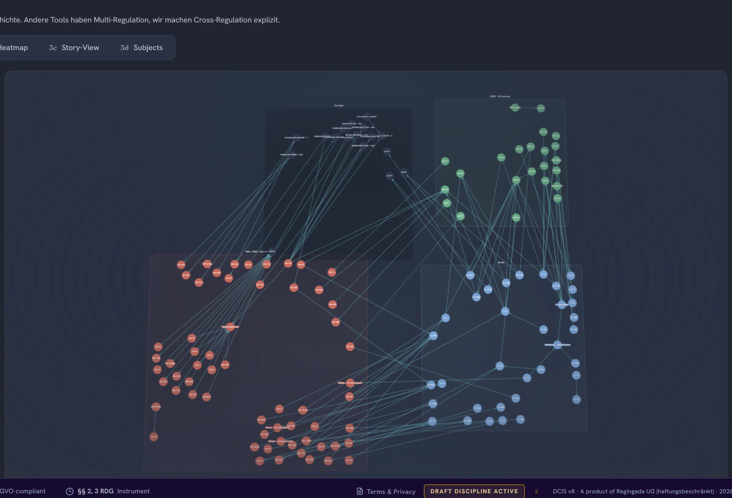 The suite legal map canvas, dark theme: colored regime clusters with cross-regulation edges