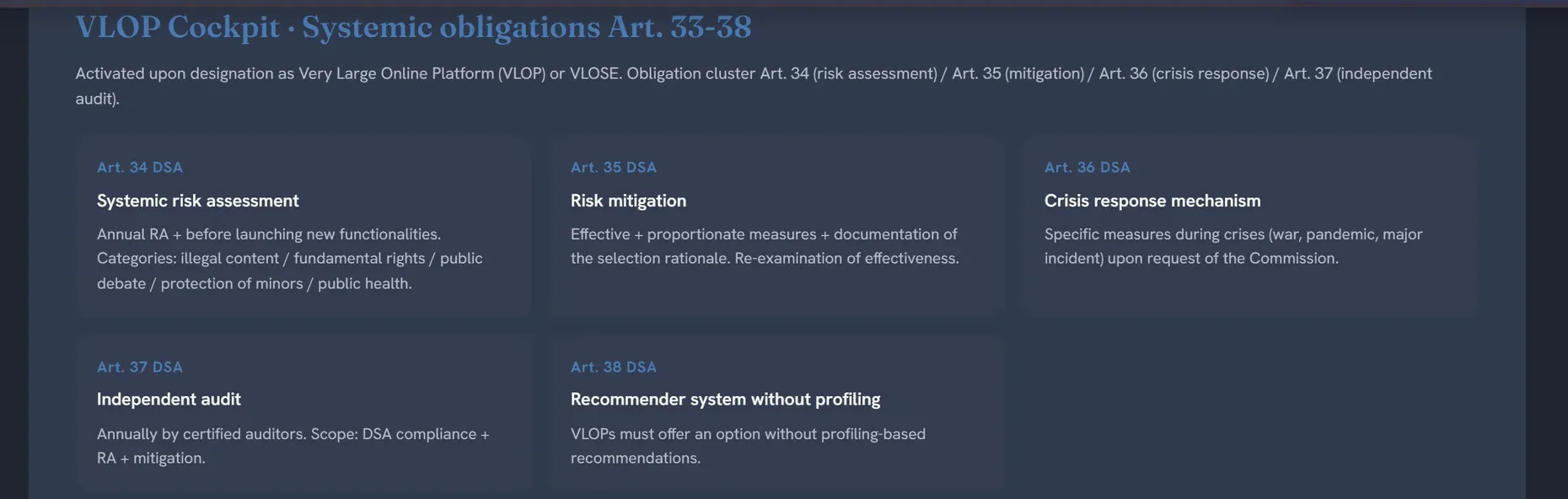 VLOP cockpit cards, dark theme: systemic risk assessment, risk mitigation, crisis response, independent audit